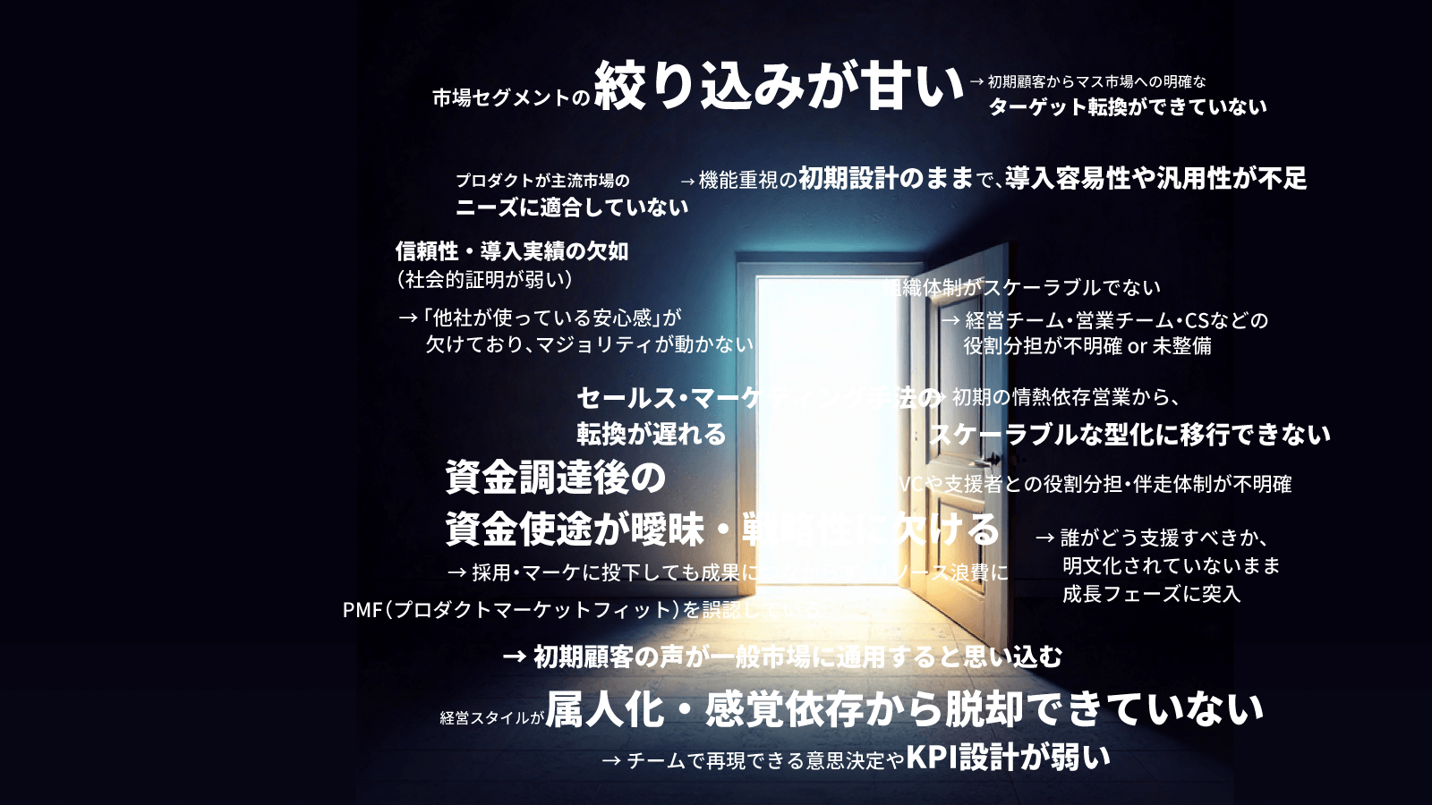スタートアップのEXIT率、なぜ低いのか?